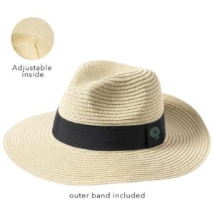 Sombrero teilor (1038)